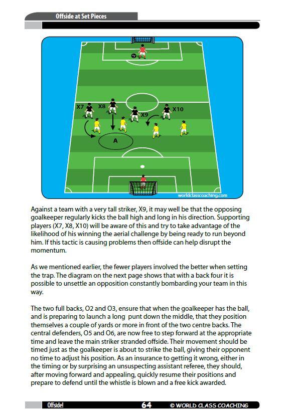 Strategies for Coaches and Players to Master Offside Awareness