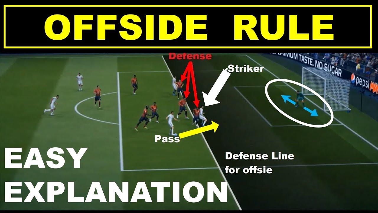 The Origins of the Offside Rule and Its Early Evolution
