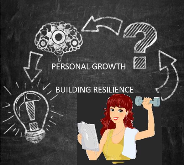 Building Resilience Cultivating Confidence Through Unfamiliar Experiences