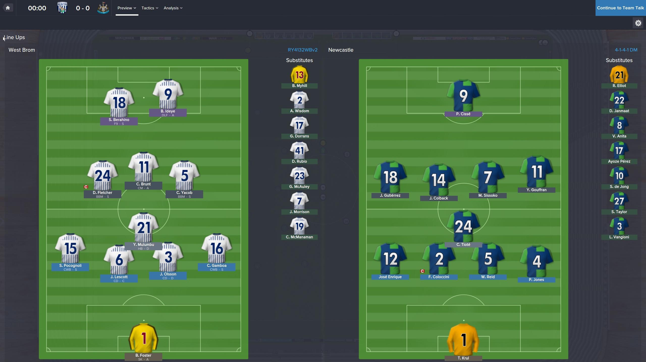 How the New Acquisition Complements West Brom's Tactical Setup